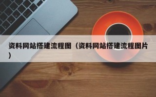绵阳资料网站搭建流程图（资料网站搭建流程图片）